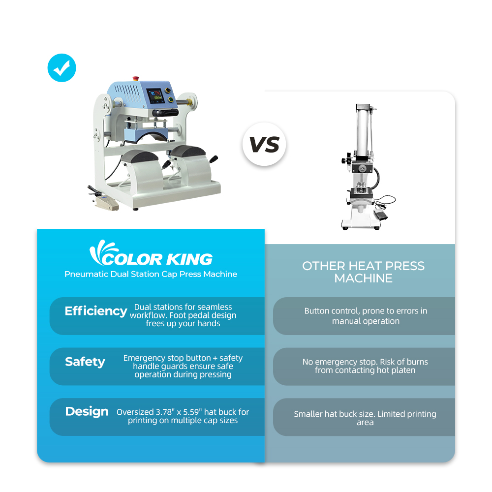 Commercial Grade Pneumatic Dua - Commercial Grade Printing Press のレビューと価格