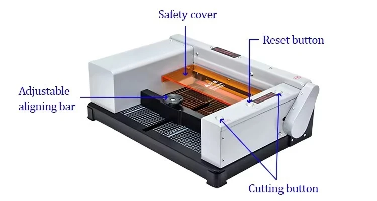 commercial-grade cutter is an  - Commercial Printing Factory のレビューと価格