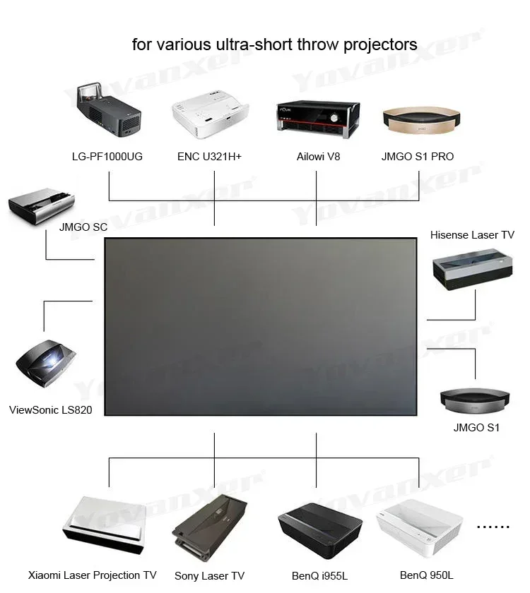 2026 HOT ALR PET Crystal Fixed - Screen Printing Frame Mesh のレビューと価格