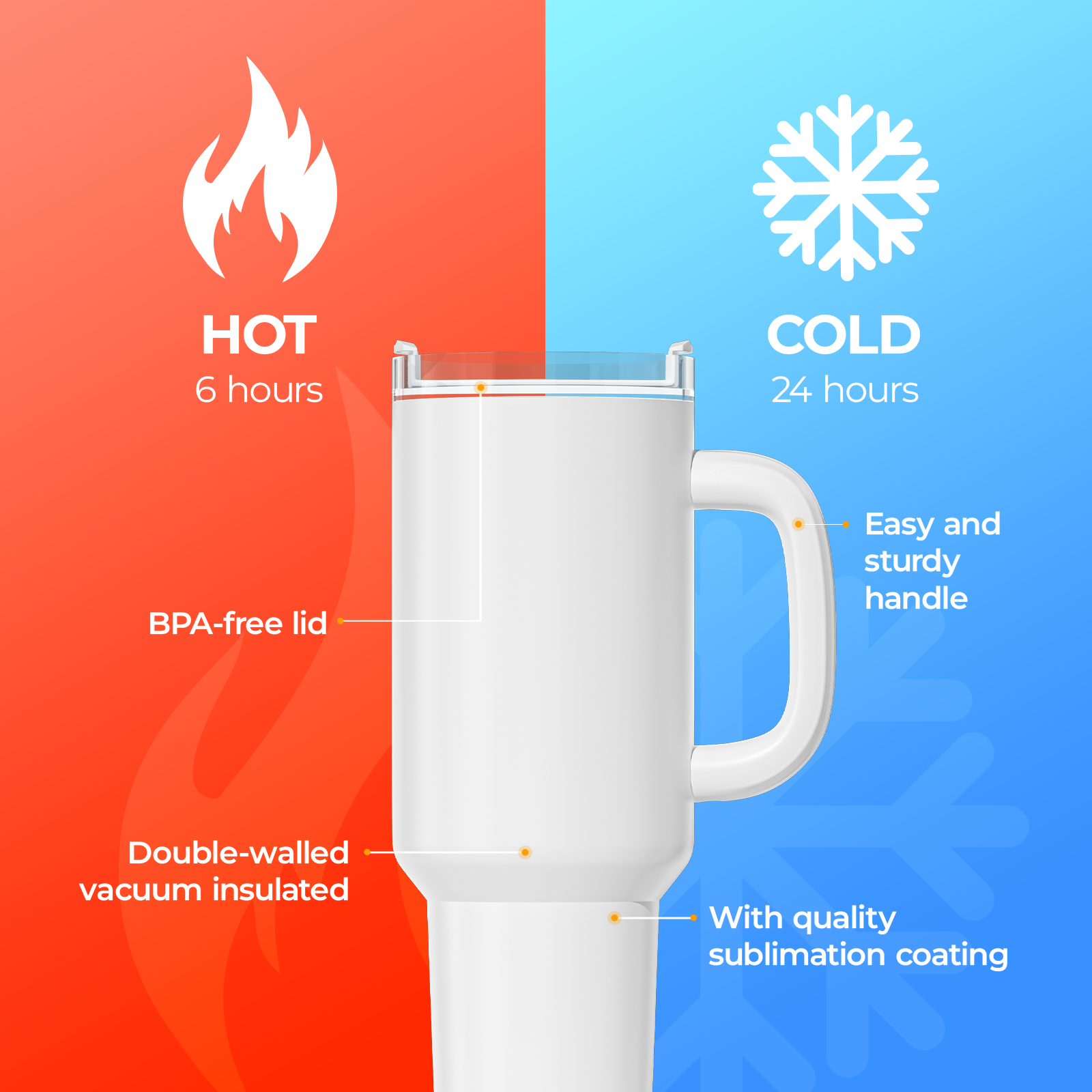HTVRONT 2 Pack 40oz Sublimatio - Sublimation Mug Blank のレビューと価格